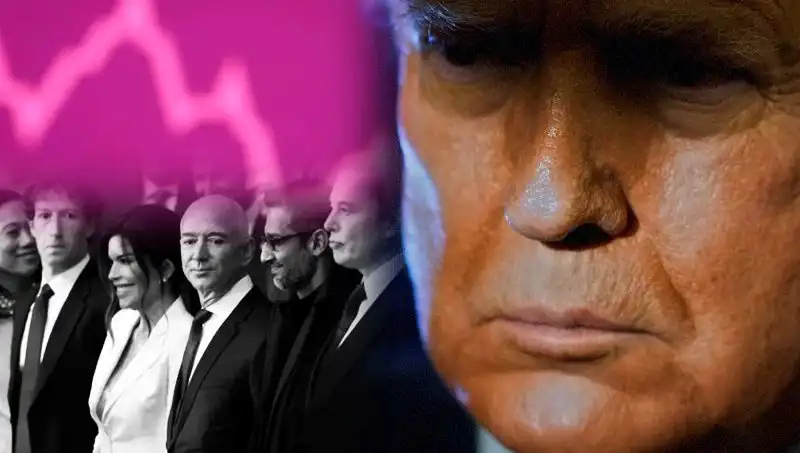 Milyarderlerin Servetleri Bir Günde Neden Eridi? Para Buharlaştı!